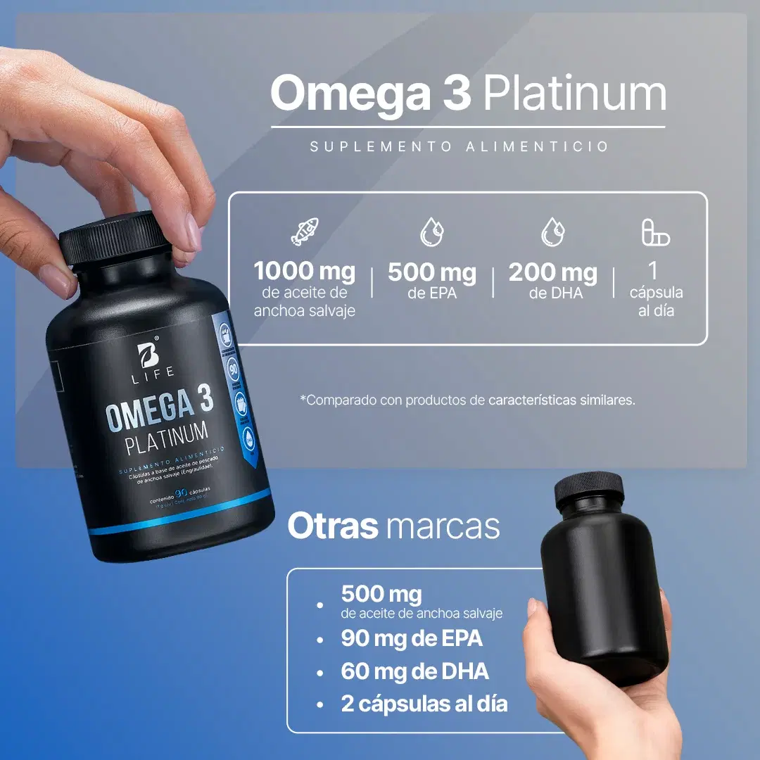 Imagen de Omega 3 Platinum | Anchoa Salvaje con EPA y DHA | sin Metales Pesados | 1000 mg por porción